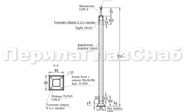 Готовая стойка 40х40х950 мм, деревянная нелакированная, со вставками из нержавеющей стали 2х100 мм k740 2